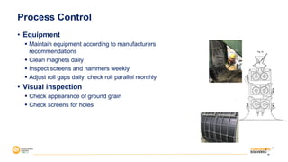 Process Control
• Equipment
§ Maintain equipment according to manufacturers
recommendations
§ Clean magnets daily
§ Inspect screens and hammers weekly
§ Adjust roll gaps daily; check roll parallel monthly
• Visual inspection
§ Check appearance of ground grain
§ Check screens for holes
36
 