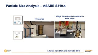 Particle Size Analysis – ASABE S319.4
Adapted from Stark and Kalivoda, 2016
10 minutes
Weigh the amount of material in
each sieve
 