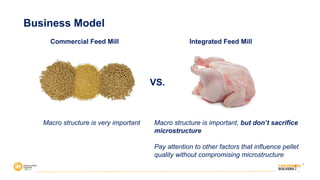 9
Business Model
VS.
Macro structure is very important Macro structure is important, but don’t sacrifice
microstructure
Pay attention to other factors that influence pellet
quality without compromising microstructure
Commercial Feed Mill Integrated Feed Mill
 