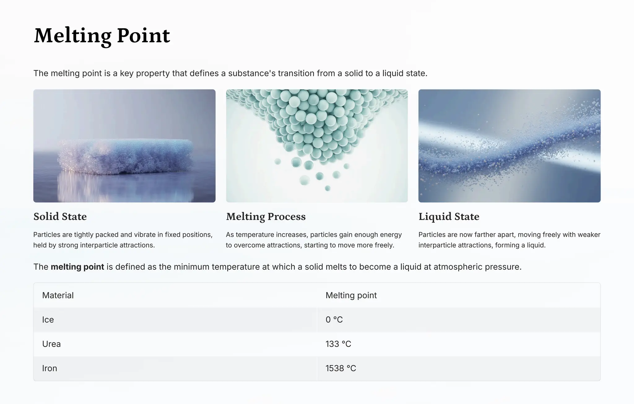 7.Particulate-Nature-of-Matter.ppt/8th class science curiosity/by k ...