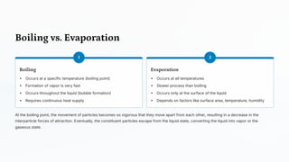 Boiling vs. Evaporation
1
Boiling
Occurs at a specific temperature (boiling point)
Formation of vapor is very fast
Occurs throughout the liquid (bubble formation)
Requires continuous heat supply
2
Evaporation
Occurs at all temperatures
Slower process than boiling
Occurs only at the surface of the liquid
Depends on factors like surface area, temperature, humidity
At the boiling point, the movement of particles becomes so vigorous that they move apart from each other, resulting in a decrease in the
interparticle forces of attraction. Eventually, the constituent particles escape from the liquid state, converting the liquid into vapor or the
gaseous state.
 