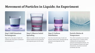Movement of Particles in Liquids: An Experiment
Step 1: Add Potassium
Permanganate
Begin with a clear glass of water and
carefully add a few grains of potassium
permanganate to it.
Step 2: Observe Initial
Spreading
Watch as streaks of pink color begin to
spread outwards from the potassium
permanganate grains into the water.
Step 3: Uniform
Distribution
Over time, the entire body of water will
become uniformly pink, indicating that the
potassium permanganate has fully
diffused.
Particle Motion &
Temperature
This uniform spreading occurs because
water particles are in constant motion,
colliding with and dispersing the
potassium permanganate particles. The
rate of spreading increases with higher
temperatures, as particle movement
accelerates with heat.
 