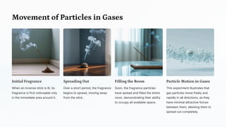 Movement of Particles in Gases
Initial Fragrance
When an incense stick is lit, its
fragrance is first noticeable only
in the immediate area around it.
Spreading Out
Over a short period, the fragrance
begins to spread, moving away
from the stick.
Filling the Room
Soon, the fragrance particles
have spread and filled the entire
room, demonstrating their ability
to occupy all available space.
Particle Motion in Gases
This experiment illustrates that
gas particles move freely and
rapidly in all directions, as they
have minimal attractive forces
between them, allowing them to
spread out completely.
 