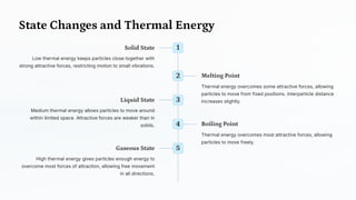 State Changes and Thermal Energy
1
Solid State
Low thermal energy keeps particles close together with
strong attractive forces, restricting motion to small vibrations.
2 Melting Point
Thermal energy overcomes some attractive forces, allowing
particles to move from fixed positions. Interparticle distance
increases slightly.
3
Liquid State
Medium thermal energy allows particles to move around
within limited space. Attractive forces are weaker than in
solids. 4 Boiling Point
Thermal energy overcomes most attractive forces, allowing
particles to move freely.
5
Gaseous State
High thermal energy gives particles enough energy to
overcome most forces of attraction, allowing free movement
in all directions.
 