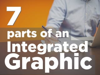 7
Integrated
Graphic
parts of an
7
 