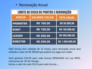 • Renovação Anual
Toda licença tem validade de 12 meses, para renovação anual será
cobrado o valor de R$ 399,00 que poderá ser pago com saldo.
Você ganhará CICLOS para cada licença RENOVADA em sua REDE,
chamamos de 13º da 7beego.
Acima o valor de cada CICLO para cada licença....
 