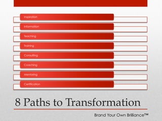 8 Paths to Transformation
Inspiration
Information
Teaching
Training
Consulting
Coaching
Mentoring
Certification
Brand Your Own Brilliance™
 