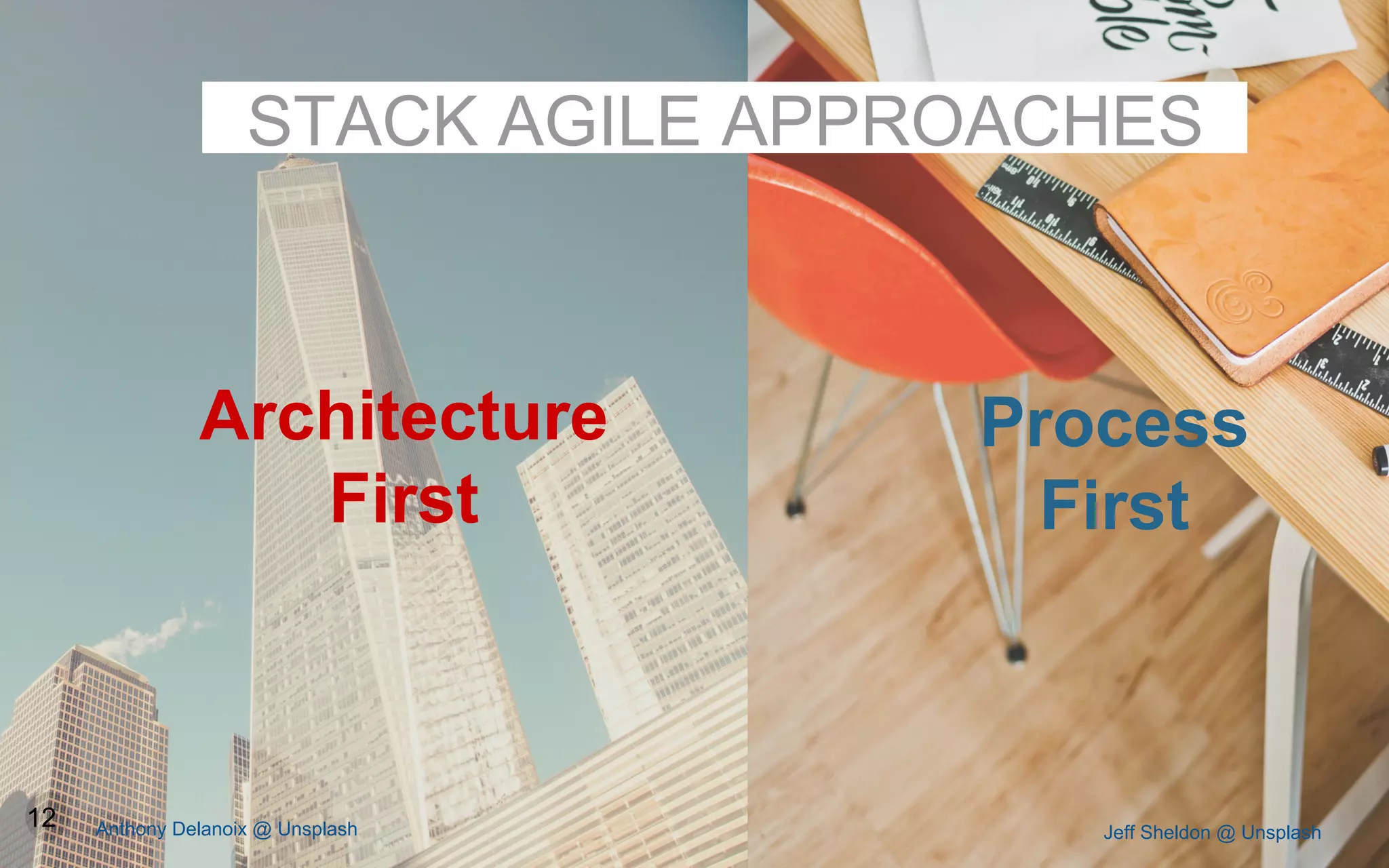 Architecture
First
Process
First
12
STACK AGILE APPROACHES
Anthony Delanoix @ Unsplash Jeff Sheldon @ Unsplash
 
