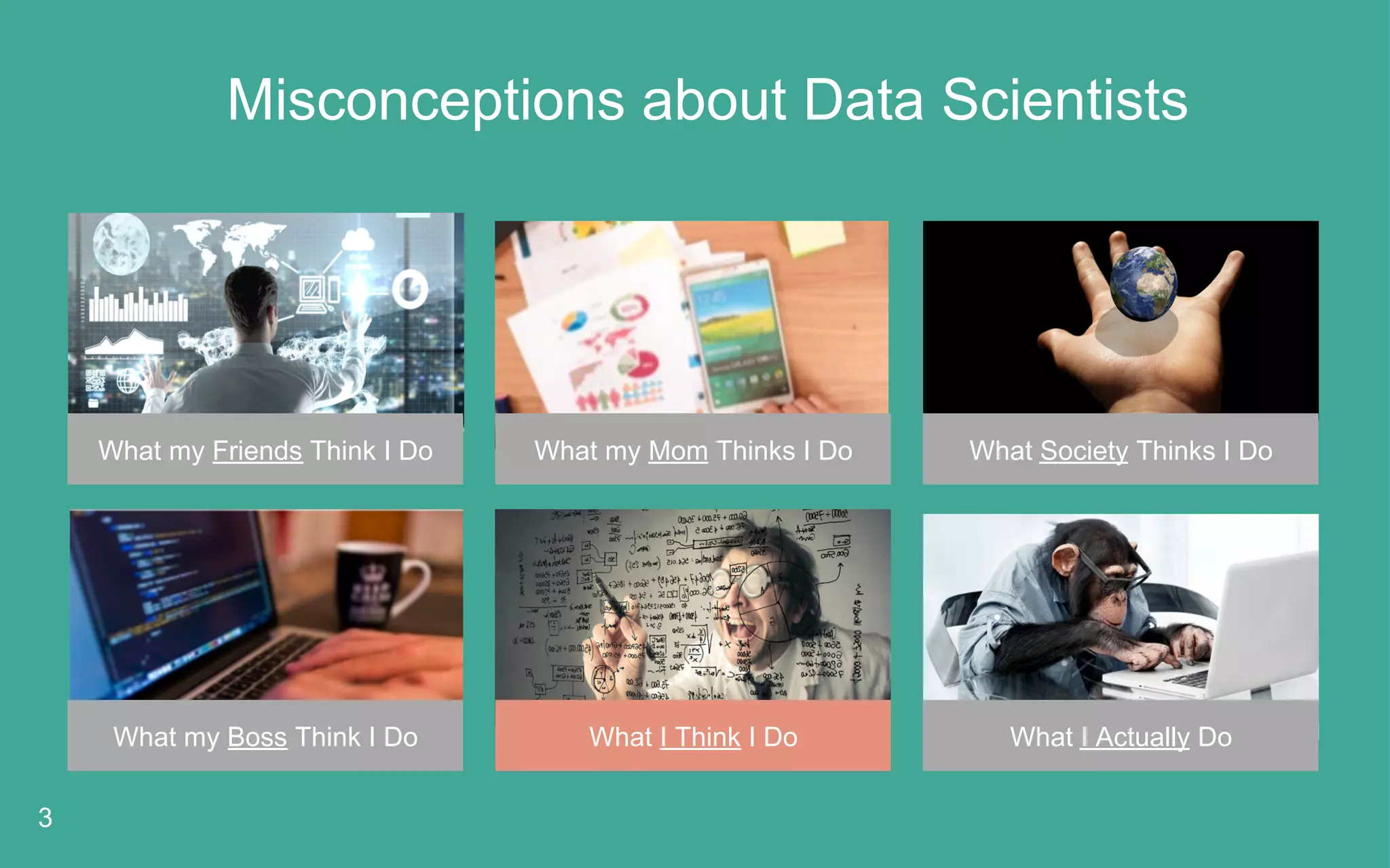WORLDWIDE BUSINESS BUSINESS TO GO CREATIVE SOLUTIONS
WORLDWIDE BUSINESS BUSINESS TO GO CREATIVE SOLUTIONS
What my Friends Think I Do What my Mom Thinks I Do What Society Thinks I Do
What my Boss Think I Do What I Think I Do What I Actually Do
Misconceptions about Data Scientists
3
 