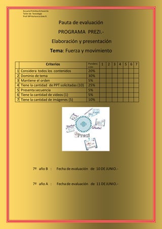 Escuela Primitiva Echeverría
Taller de Tecnología
Prof: MªHortencia Soto R.
Pauta de evaluación
PROGRAMA PREZI.-
Elaboración y presentación
Tema: Fuerza y movimiento
Criterios Pondera
ción
1 2 3 4 5 6 7
1 Considera todos los contenidos 20%
2 Dominio de tema 30%
3 Mantiene el orden 5%
4 Tiene la cantidad de PPT solicitadas (10) 25%
5 Presenta secuencia 5%
6 Tiene la cantidad de videos (1) 5%
7 Tiene la cantidad de imágenes (5) 10%
7º año B : Fecha de evaluación de 10 DE JUNIO.-
7º año A : Fechade evaluación de 11 DEJUNIO.-
 