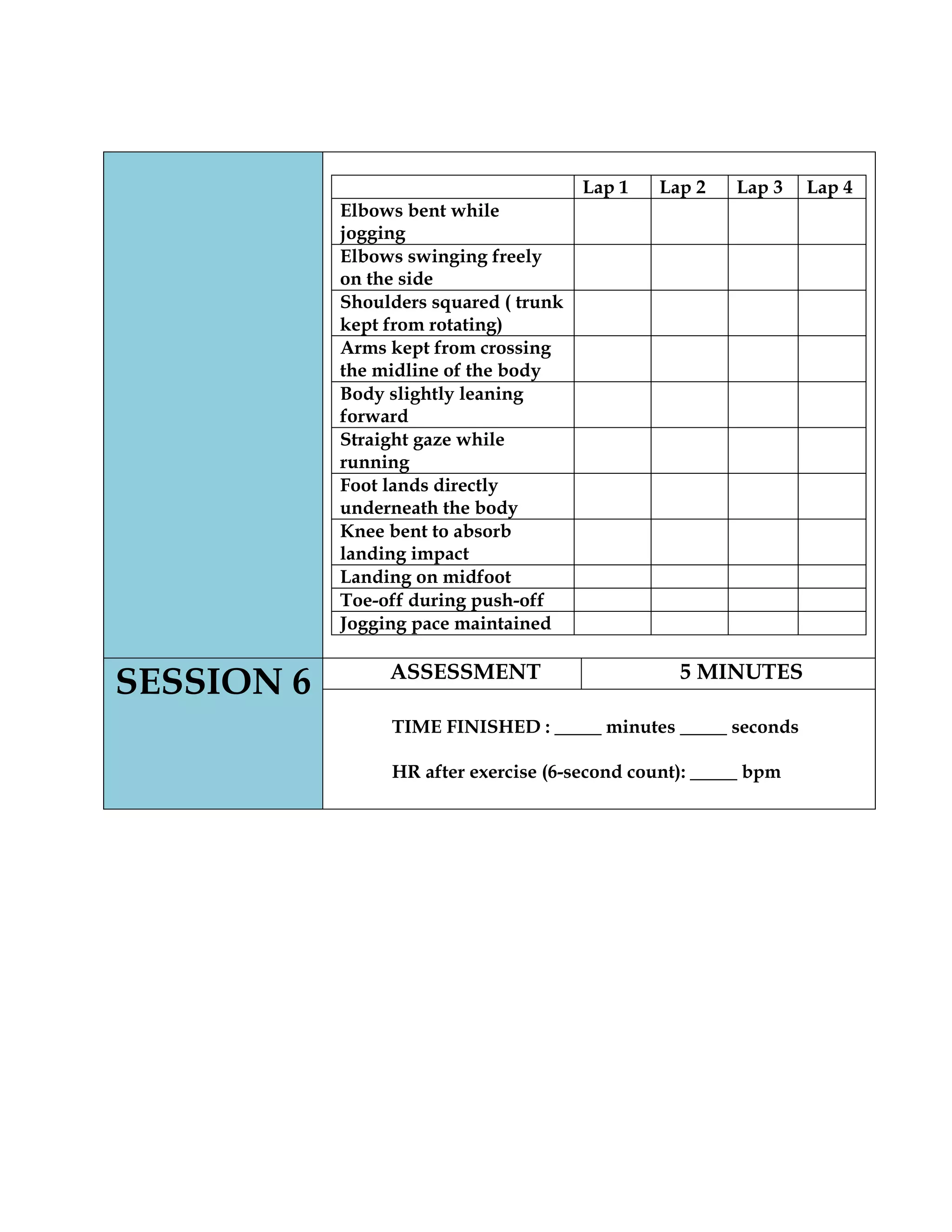 Lap 1 Lap 2 Lap 3 Lap 4
Elbows bent while
jogging
Elbows swinging freely
on the side
Shoulders squared ( trunk
kept from rotating)
Arms kept from crossing
the midline of the body
Body slightly leaning
forward
Straight gaze while
running
Foot lands directly
underneath the body
Knee bent to absorb
landing impact
Landing on midfoot
Toe-off during push-off
Jogging pace maintained
SESSION 6 ASSESSMENT 5 MINUTES
TIME FINISHED : _____ minutes _____ seconds
HR after exercise (6-second count): _____ bpm
 