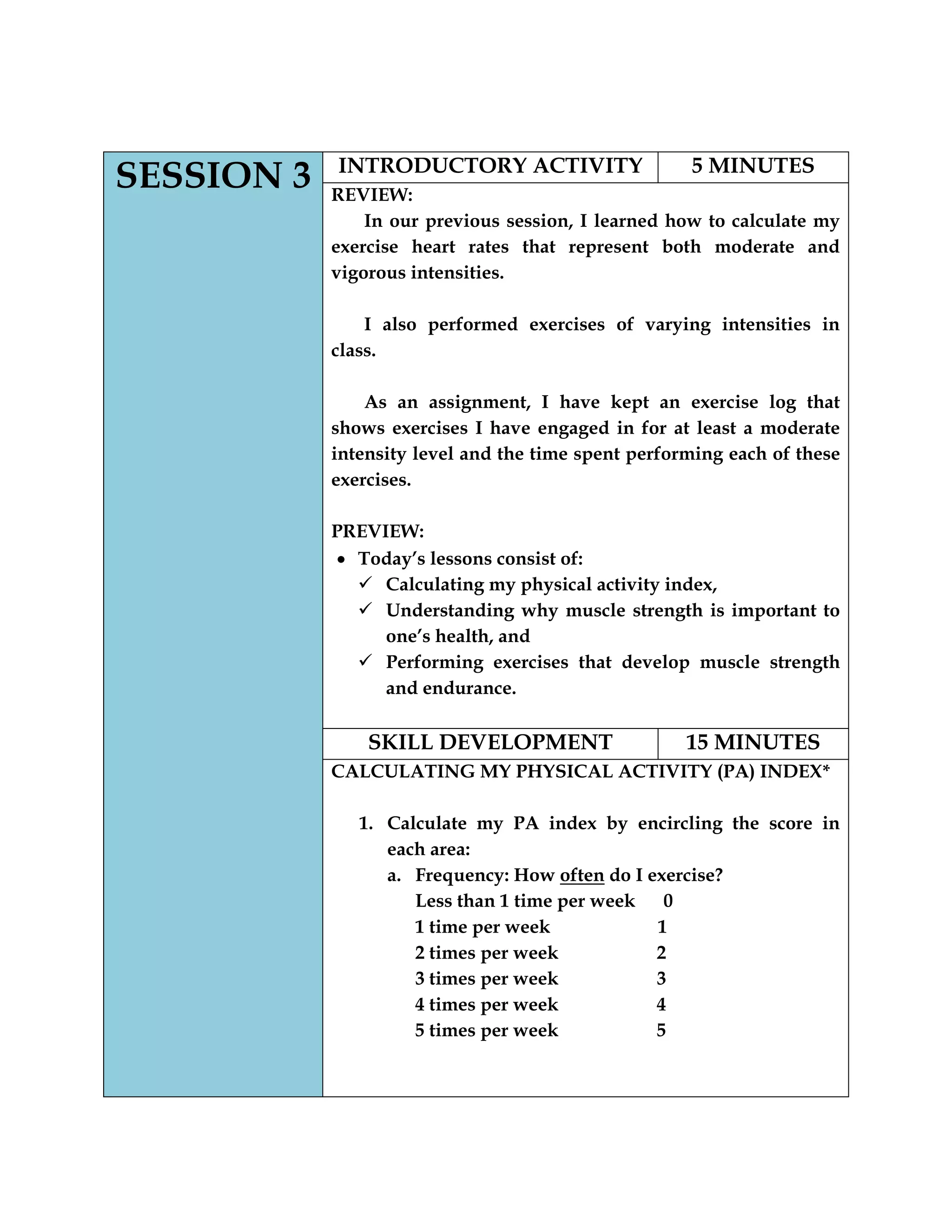 SESSION 3 INTRODUCTORY ACTIVITY 5 MINUTES
REVIEW:
In our previous session, I learned how to calculate my
exercise heart rates that represent both moderate and
vigorous intensities.
I also performed exercises of varying intensities in
class.
As an assignment, I have kept an exercise log that
shows exercises I have engaged in for at least a moderate
intensity level and the time spent performing each of these
exercises.
PREVIEW:
Today‟s lessons consist of:
 Calculating my physical activity index,
 Understanding why muscle strength is important to
one‟s health, and
 Performing exercises that develop muscle strength
and endurance.
SKILL DEVELOPMENT 15 MINUTES
CALCULATING MY PHYSICAL ACTIVITY (PA) INDEX*
1. Calculate my PA index by encircling the score in
each area:
a. Frequency: How often do I exercise?
Less than 1 time per week 0
1 time per week 1
2 times per week 2
3 times per week 3
4 times per week 4
5 times per week 5
 