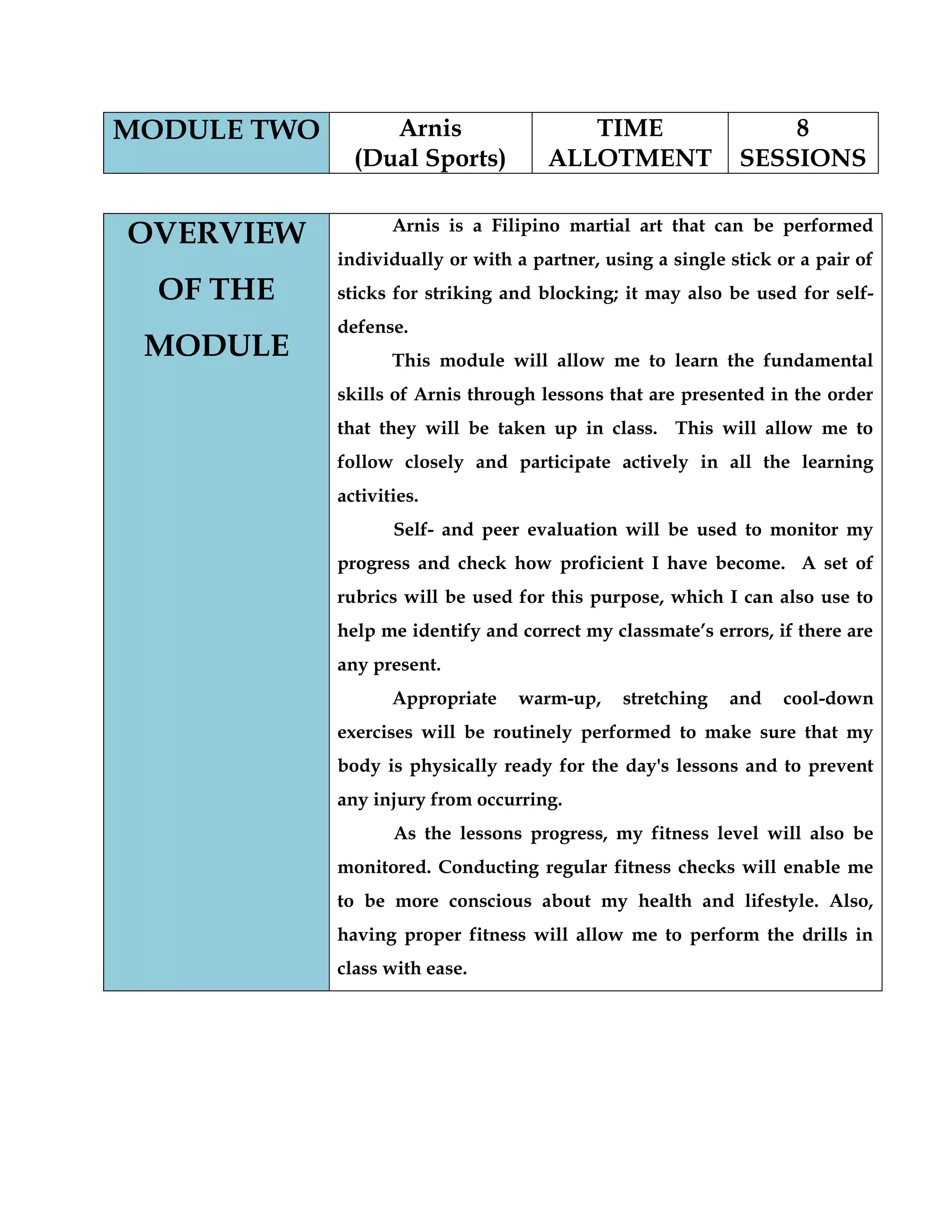 MODULE TWO Arnis
(Dual Sports)
TIME
ALLOTMENT
8
SESSIONS
OVERVIEW
OF THE
MODULE
Arnis is a Filipino martial art that can be performed
individually or with a partner, using a single stick or a pair of
sticks for striking and blocking; it may also be used for self-
defense.
This module will allow me to learn the fundamental
skills of Arnis through lessons that are presented in the order
that they will be taken up in class. This will allow me to
follow closely and participate actively in all the learning
activities.
Self- and peer evaluation will be used to monitor my
progress and check how proficient I have become. A set of
rubrics will be used for this purpose, which I can also use to
help me identify and correct my classmate’s errors, if there are
any present.
Appropriate warm-up, stretching and cool-down
exercises will be routinely performed to make sure that my
body is physically ready for the day's lessons and to prevent
any injury from occurring.
As the lessons progress, my fitness level will also be
monitored. Conducting regular fitness checks will enable me
to be more conscious about my health and lifestyle. Also,
having proper fitness will allow me to perform the drills in
class with ease.
 