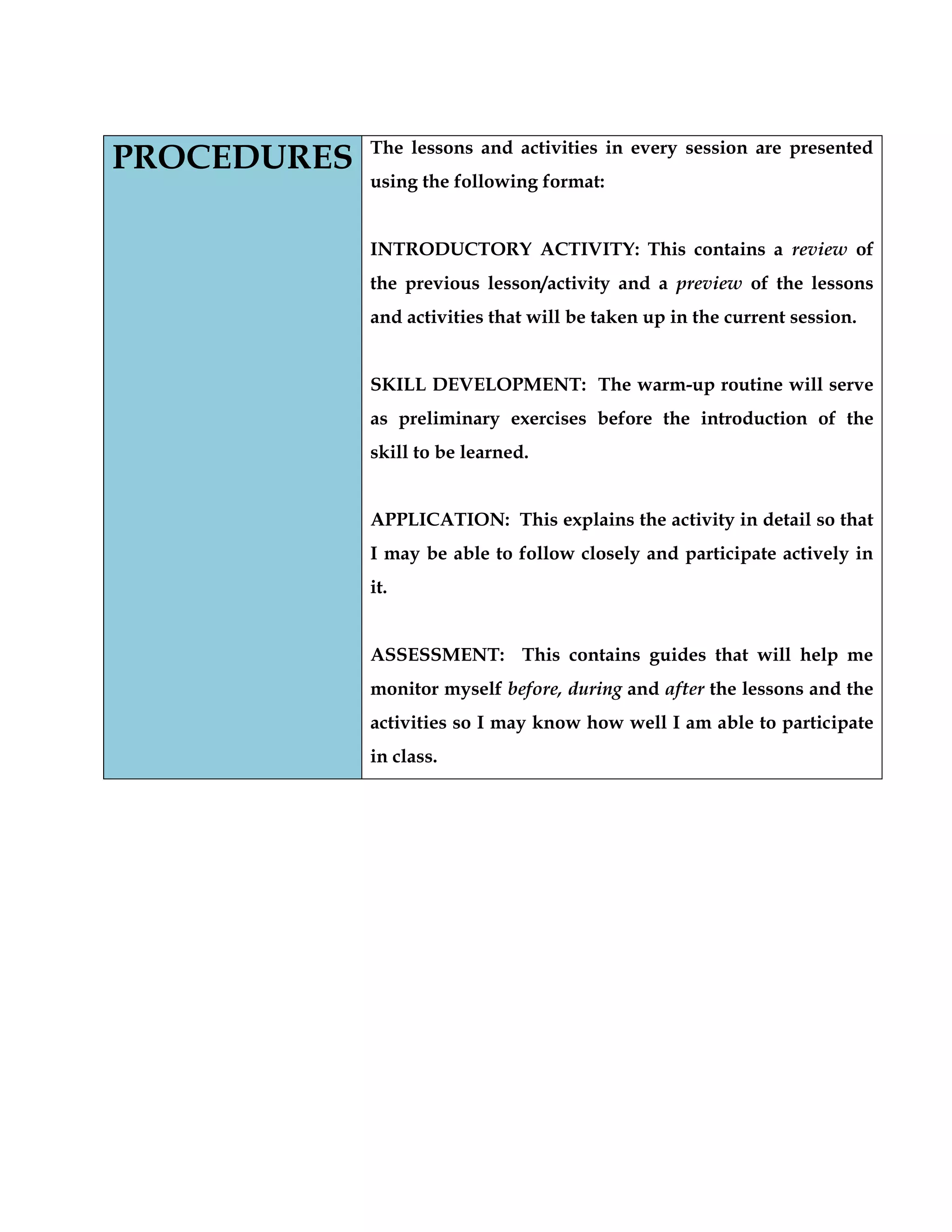 PROCEDURES The lessons and activities in every session are presented
using the following format:
INTRODUCTORY ACTIVITY: This contains a review of
the previous lesson/activity and a preview of the lessons
and activities that will be taken up in the current session.
SKILL DEVELOPMENT: The warm-up routine will serve
as preliminary exercises before the introduction of the
skill to be learned.
APPLICATION: This explains the activity in detail so that
I may be able to follow closely and participate actively in
it.
ASSESSMENT: This contains guides that will help me
monitor myself before, during and after the lessons and the
activities so I may know how well I am able to participate
in class.
 