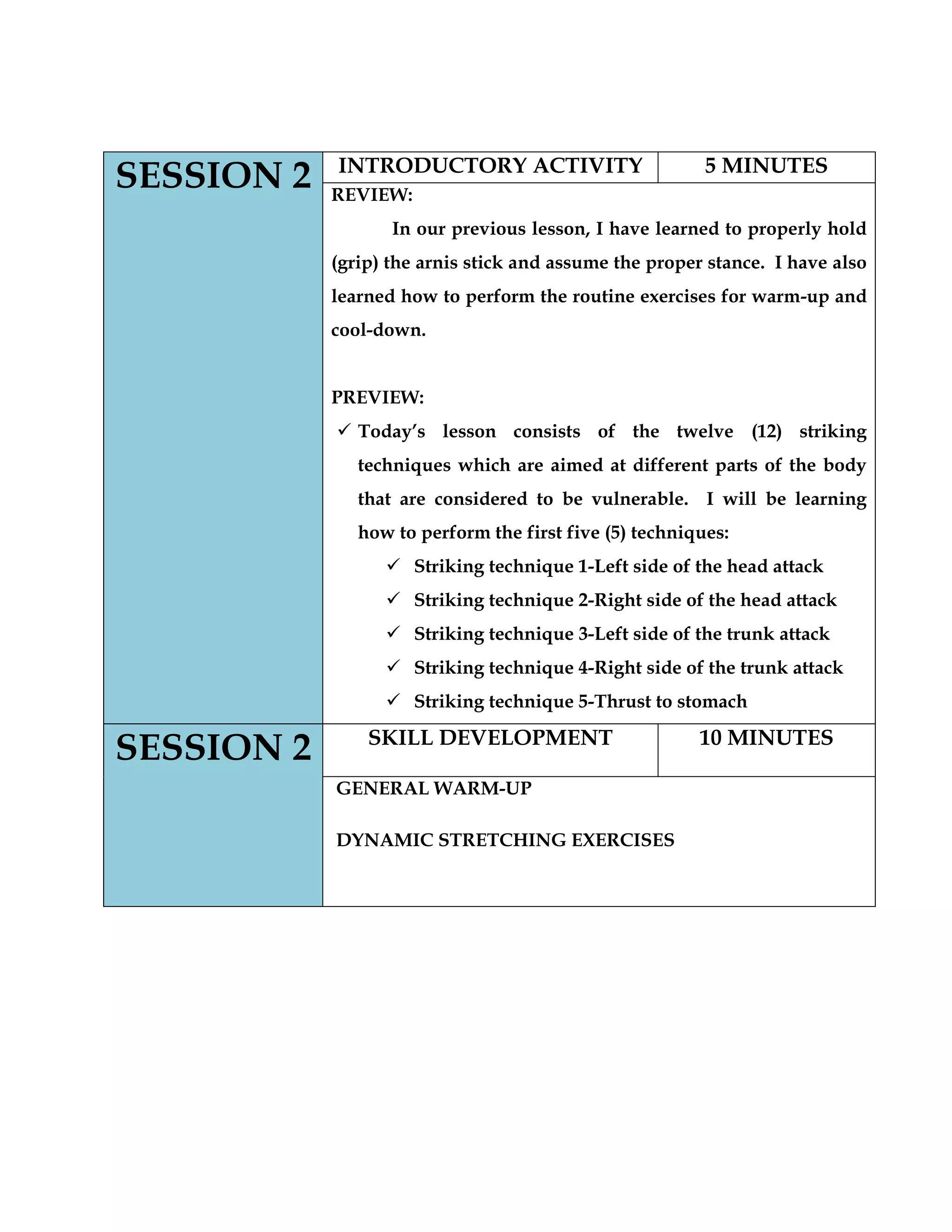 SESSION 2 INTRODUCTORY ACTIVITY 5 MINUTES
REVIEW:
In our previous lesson, I have learned to properly hold
(grip) the arnis stick and assume the proper stance. I have also
learned how to perform the routine exercises for warm-up and
cool-down.
PREVIEW:
 Today’s lesson consists of the twelve (12) striking
techniques which are aimed at different parts of the body
that are considered to be vulnerable. I will be learning
how to perform the first five (5) techniques:
 Striking technique 1-Left side of the head attack
 Striking technique 2-Right side of the head attack
 Striking technique 3-Left side of the trunk attack
 Striking technique 4-Right side of the trunk attack
 Striking technique 5-Thrust to stomach
SESSION 2 SKILL DEVELOPMENT 10 MINUTES
GENERAL WARM-UP
DYNAMIC STRETCHING EXERCISES
 