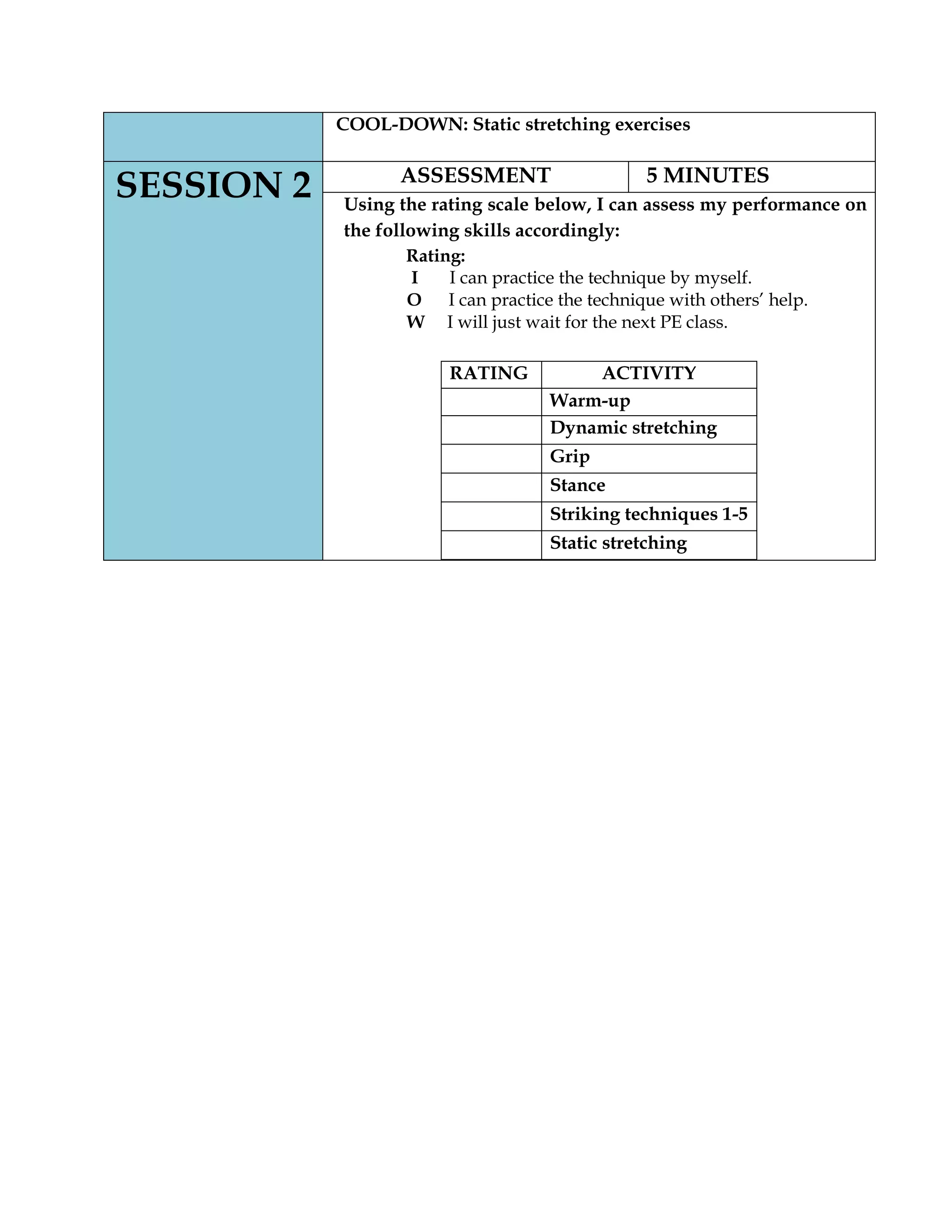 COOL-DOWN: Static stretching exercises
SESSION 2 ASSESSMENT 5 MINUTES
Using the rating scale below, I can assess my performance on
the following skills accordingly:
Rating:
I I can practice the technique by myself.
O I can practice the technique with others’ help.
W I will just wait for the next PE class.
RATING ACTIVITY
Warm-up
Dynamic stretching
Grip
Stance
Striking techniques 1-5
Static stretching
 