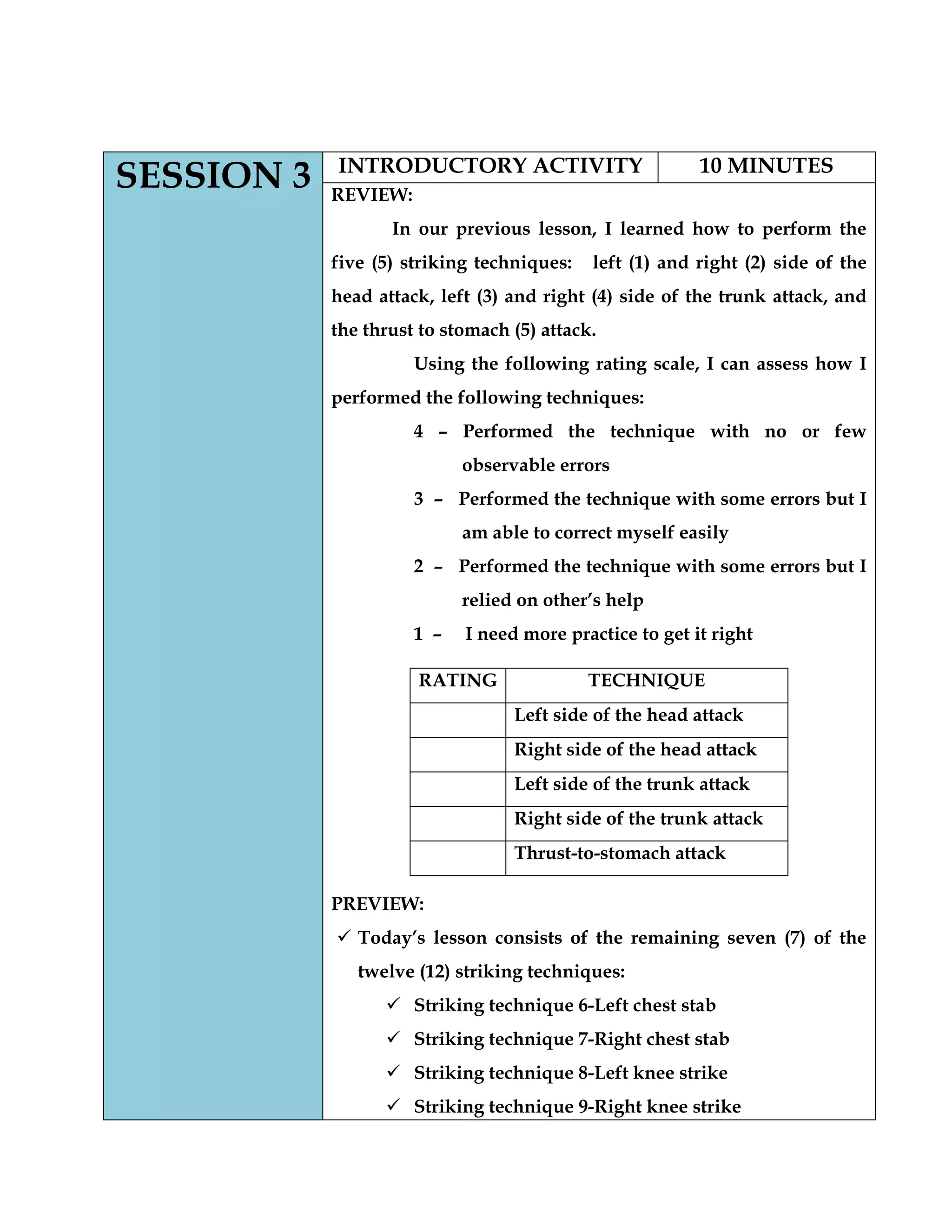 SESSION 3 INTRODUCTORY ACTIVITY 10 MINUTES
REVIEW:
In our previous lesson, I learned how to perform the
five (5) striking techniques: left (1) and right (2) side of the
head attack, left (3) and right (4) side of the trunk attack, and
the thrust to stomach (5) attack.
Using the following rating scale, I can assess how I
performed the following techniques:
4 – Performed the technique with no or few
observable errors
3 – Performed the technique with some errors but I
am able to correct myself easily
2 – Performed the technique with some errors but I
relied on other’s help
1 – I need more practice to get it right
PREVIEW:
 Today’s lesson consists of the remaining seven (7) of the
twelve (12) striking techniques:
 Striking technique 6-Left chest stab
 Striking technique 7-Right chest stab
 Striking technique 8-Left knee strike
 Striking technique 9-Right knee strike
RATING TECHNIQUE
Left side of the head attack
Right side of the head attack
Left side of the trunk attack
Right side of the trunk attack
Thrust-to-stomach attack
 