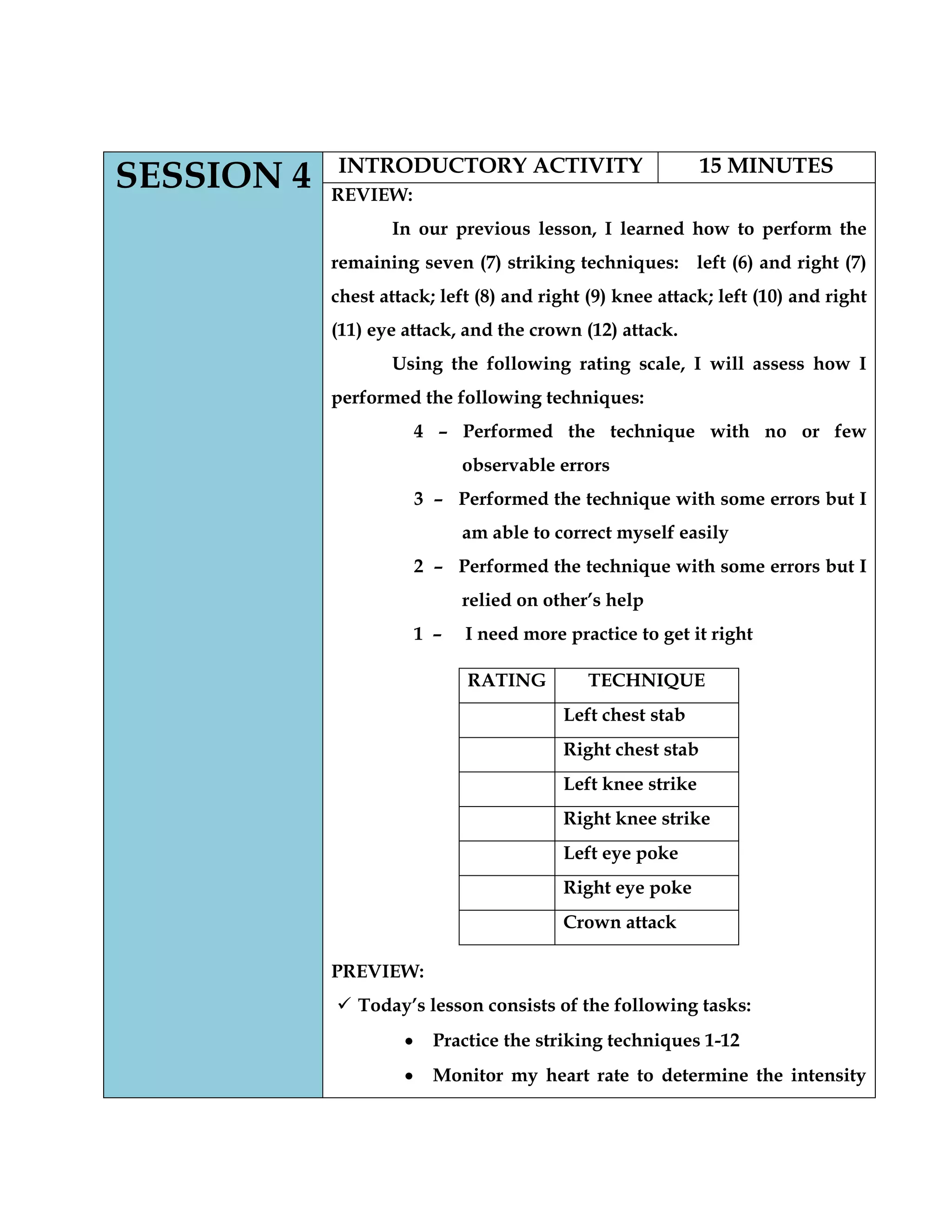 SESSION 4 INTRODUCTORY ACTIVITY 15 MINUTES
REVIEW:
In our previous lesson, I learned how to perform the
remaining seven (7) striking techniques: left (6) and right (7)
chest attack; left (8) and right (9) knee attack; left (10) and right
(11) eye attack, and the crown (12) attack.
Using the following rating scale, I will assess how I
performed the following techniques:
4 – Performed the technique with no or few
observable errors
3 – Performed the technique with some errors but I
am able to correct myself easily
2 – Performed the technique with some errors but I
relied on other’s help
1 – I need more practice to get it right
PREVIEW:
 Today’s lesson consists of the following tasks:
Practice the striking techniques 1-12
Monitor my heart rate to determine the intensity
RATING TECHNIQUE
Left chest stab
Right chest stab
Left knee strike
Right knee strike
Left eye poke
Right eye poke
Crown attack
 