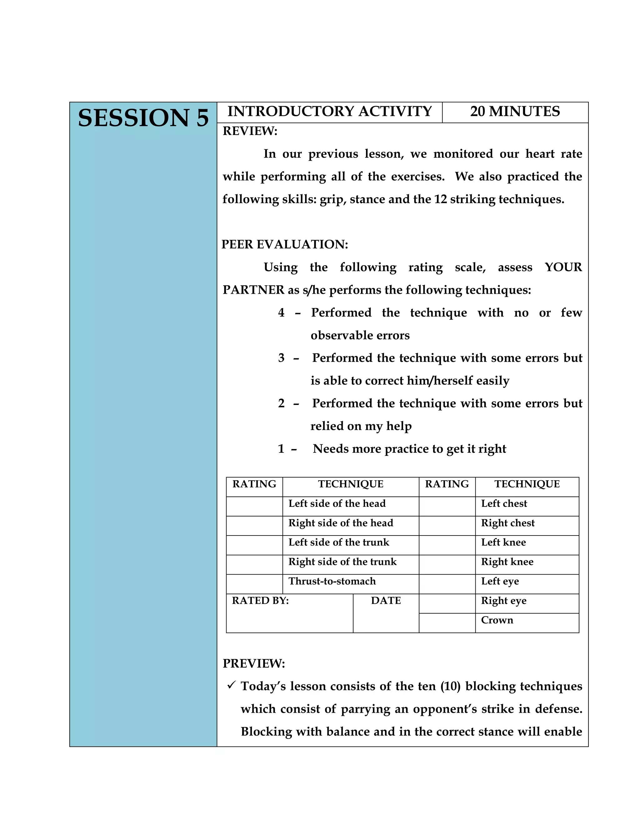 SESSION 5 INTRODUCTORY ACTIVITY 20 MINUTES
REVIEW:
In our previous lesson, we monitored our heart rate
while performing all of the exercises. We also practiced the
following skills: grip, stance and the 12 striking techniques.
PEER EVALUATION:
Using the following rating scale, assess YOUR
PARTNER as s/he performs the following techniques:
4 – Performed the technique with no or few
observable errors
3 – Performed the technique with some errors but
is able to correct him/herself easily
2 – Performed the technique with some errors but
relied on my help
1 – Needs more practice to get it right
PREVIEW:
 Today’s lesson consists of the ten (10) blocking techniques
which consist of parrying an opponent’s strike in defense.
Blocking with balance and in the correct stance will enable
RATING TECHNIQUE RATING TECHNIQUE
Left side of the head Left chest
Right side of the head Right chest
Left side of the trunk Left knee
Right side of the trunk Right knee
Thrust-to-stomach Left eye
RATED BY: DATE Right eye
Crown
 