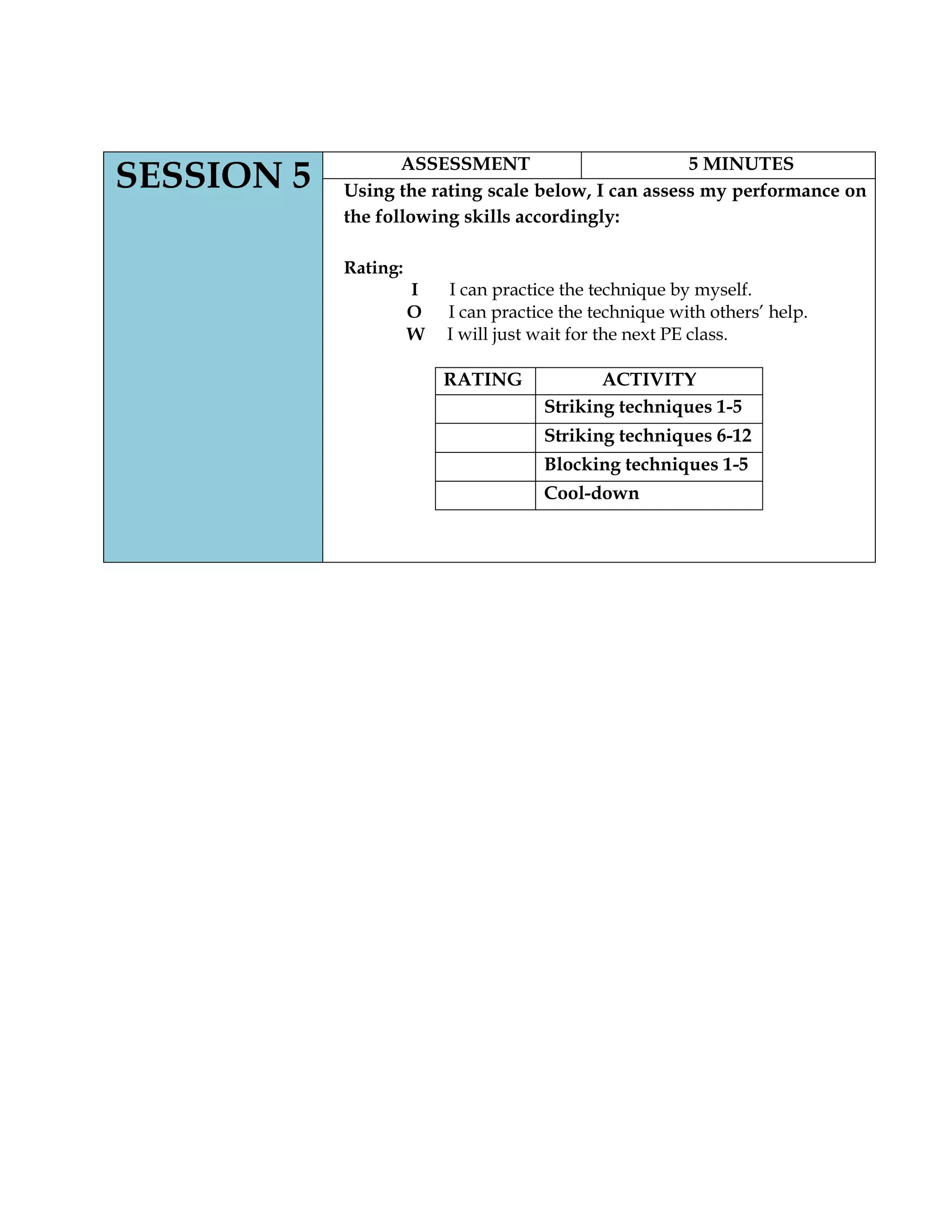 SESSION 5 ASSESSMENT 5 MINUTES
Using the rating scale below, I can assess my performance on
the following skills accordingly:
Rating:
I I can practice the technique by myself.
O I can practice the technique with others’ help.
W I will just wait for the next PE class.
RATING ACTIVITY
Striking techniques 1-5
Striking techniques 6-12
Blocking techniques 1-5
Cool-down
 