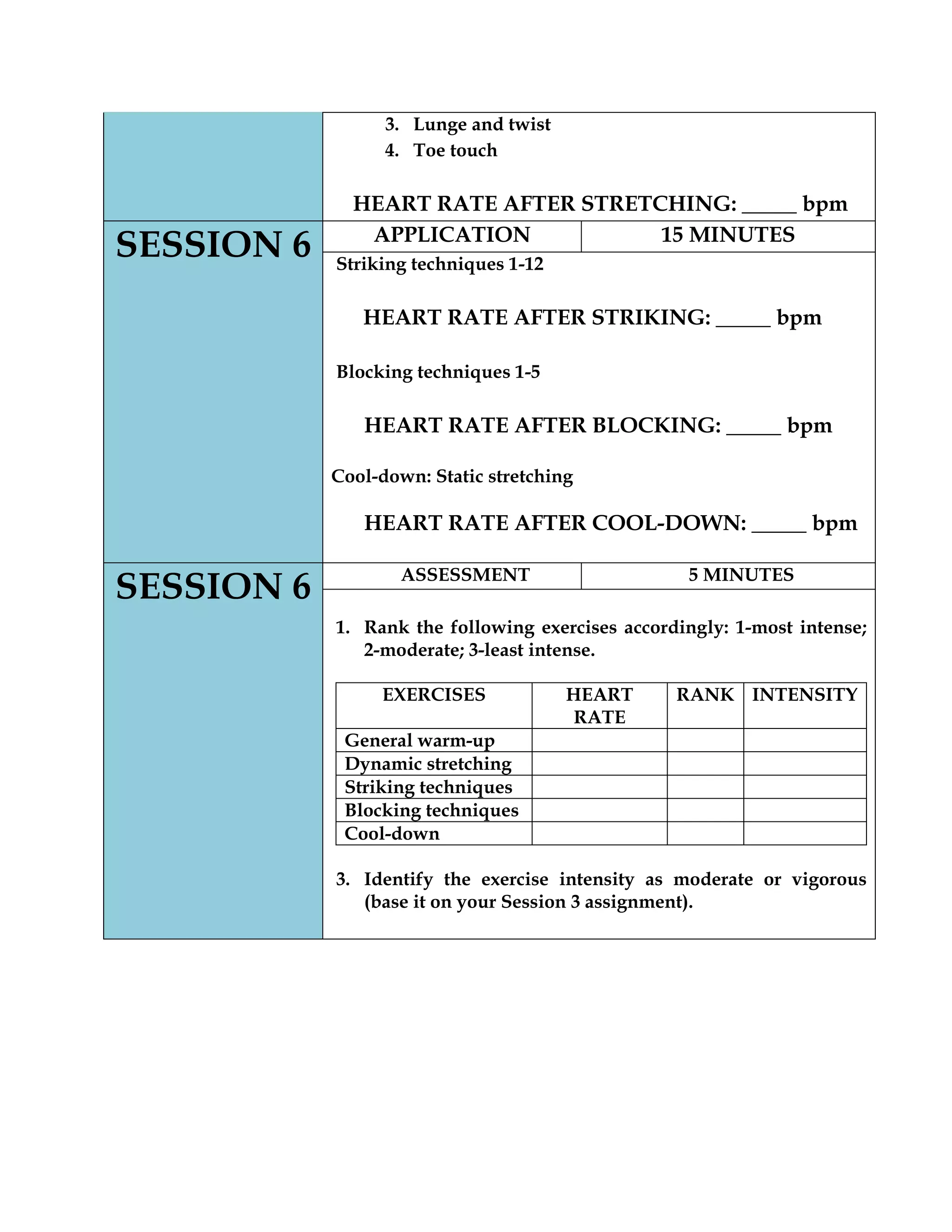 3. Lunge and twist
4. Toe touch
HEART RATE AFTER STRETCHING: _____ bpm
SESSION 6 APPLICATION 15 MINUTES
Striking techniques 1-12
HEART RATE AFTER STRIKING: _____ bpm
Blocking techniques 1-5
HEART RATE AFTER BLOCKING: _____ bpm
Cool-down: Static stretching
HEART RATE AFTER COOL-DOWN: _____ bpm
SESSION 6 ASSESSMENT 5 MINUTES
1. Rank the following exercises accordingly: 1-most intense;
2-moderate; 3-least intense.
EXERCISES HEART
RATE
RANK INTENSITY
General warm-up
Dynamic stretching
Striking techniques
Blocking techniques
Cool-down
3. Identify the exercise intensity as moderate or vigorous
(base it on your Session 3 assignment).
 
