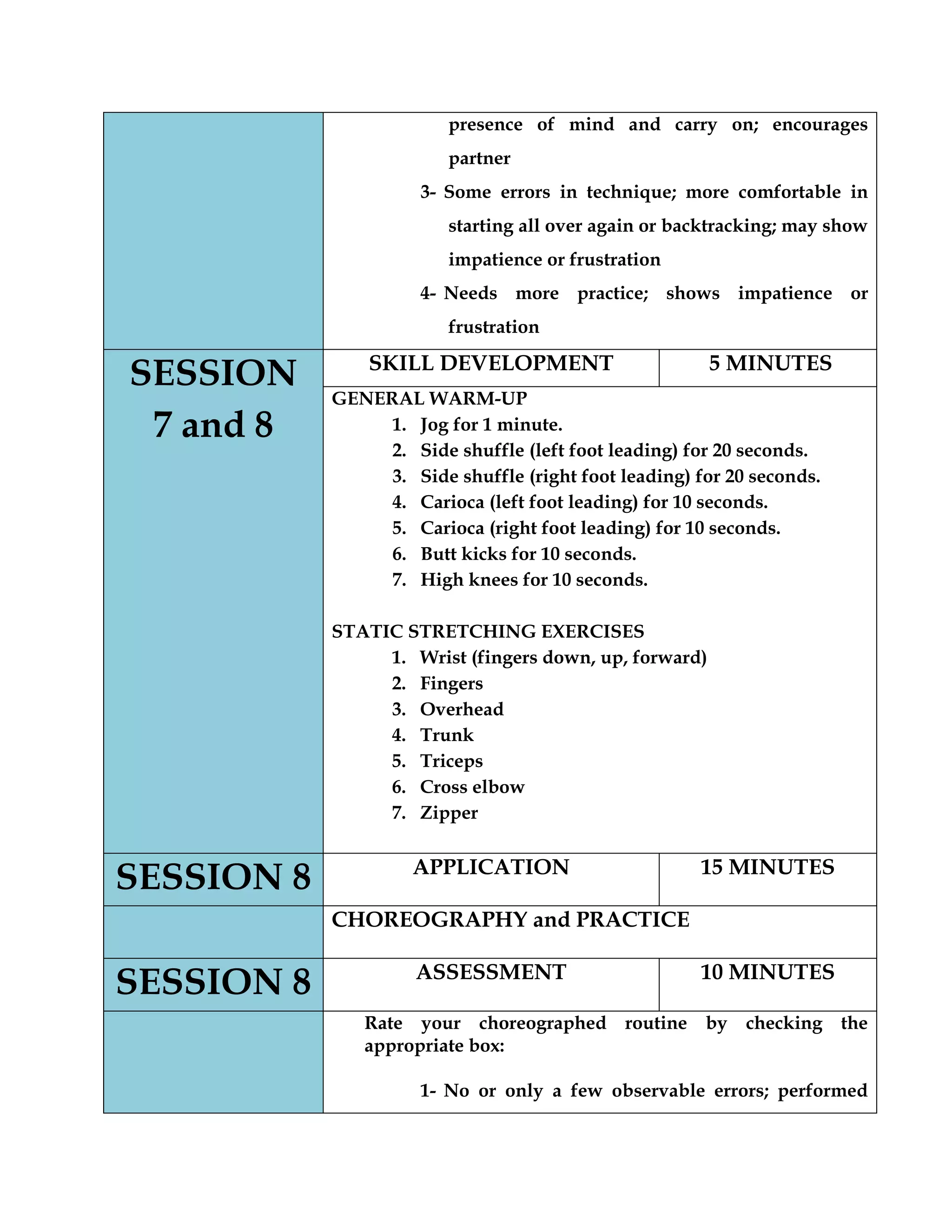 presence of mind and carry on; encourages
partner
3- Some errors in technique; more comfortable in
starting all over again or backtracking; may show
impatience or frustration
4- Needs more practice; shows impatience or
frustration
SESSION
7 and 8
SKILL DEVELOPMENT 5 MINUTES
GENERAL WARM-UP
1. Jog for 1 minute.
2. Side shuffle (left foot leading) for 20 seconds.
3. Side shuffle (right foot leading) for 20 seconds.
4. Carioca (left foot leading) for 10 seconds.
5. Carioca (right foot leading) for 10 seconds.
6. Butt kicks for 10 seconds.
7. High knees for 10 seconds.
STATIC STRETCHING EXERCISES
1. Wrist (fingers down, up, forward)
2. Fingers
3. Overhead
4. Trunk
5. Triceps
6. Cross elbow
7. Zipper
SESSION 8 APPLICATION 15 MINUTES
CHOREOGRAPHY and PRACTICE
SESSION 8 ASSESSMENT 10 MINUTES
Rate your choreographed routine by checking the
appropriate box:
1- No or only a few observable errors; performed
 