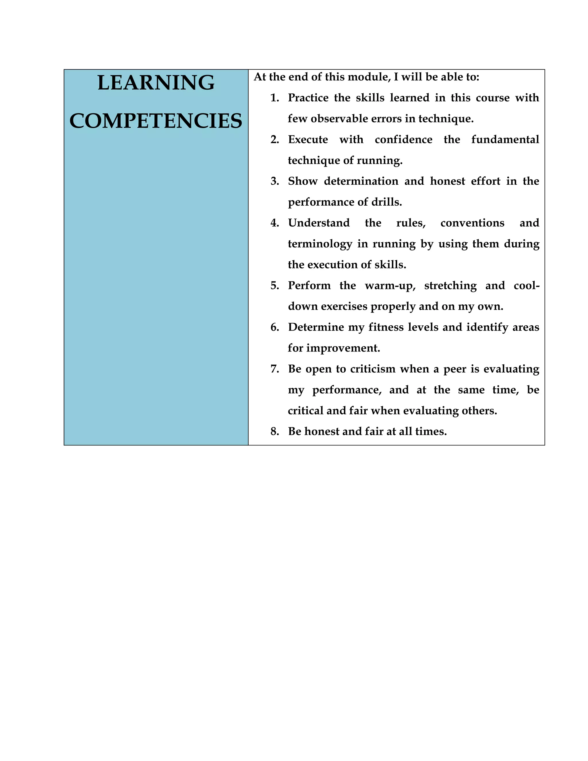 LEARNING
COMPETENCIES
At the end of this module, I will be able to:
1. Practice the skills learned in this course with
few observable errors in technique.
2. Execute with confidence the fundamental
technique of running.
3. Show determination and honest effort in the
performance of drills.
4. Understand the rules, conventions and
terminology in running by using them during
the execution of skills.
5. Perform the warm-up, stretching and cool-
down exercises properly and on my own.
6. Determine my fitness levels and identify areas
for improvement.
7. Be open to criticism when a peer is evaluating
my performance, and at the same time, be
critical and fair when evaluating others.
8. Be honest and fair at all times.
 