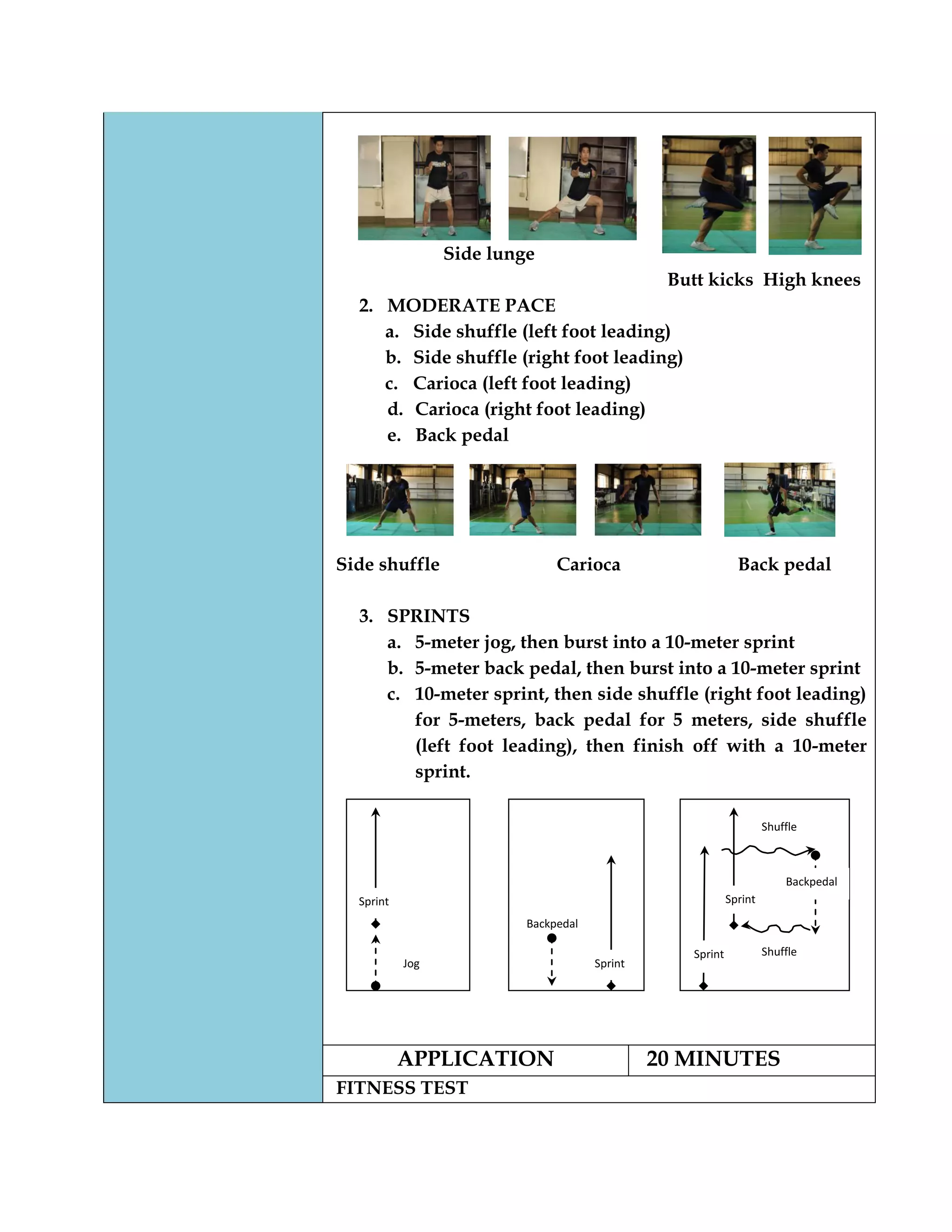 Side lunge
Butt kicks High knees
2. MODERATE PACE
a. Side shuffle (left foot leading)
b. Side shuffle (right foot leading)
c. Carioca (left foot leading)
d. Carioca (right foot leading)
e. Back pedal
Side shuffle Carioca Back pedal
3. SPRINTS
a. 5-meter jog, then burst into a 10-meter sprint
b. 5-meter back pedal, then burst into a 10-meter sprint
c. 10-meter sprint, then side shuffle (right foot leading)
for 5-meters, back pedal for 5 meters, side shuffle
(left foot leading), then finish off with a 10-meter
sprint.
APPLICATION 20 MINUTES
FITNESS TEST
Sprint
Jog Sprint
Backpedal
Shuffle
Shuffle
Sprint
Sprint
Backpedal
 
