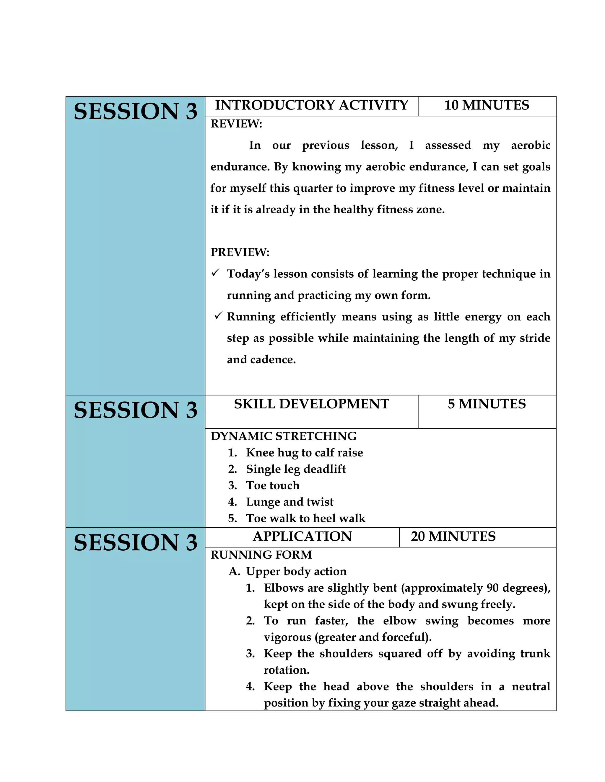 SESSION 3 INTRODUCTORY ACTIVITY 10 MINUTES
REVIEW:
In our previous lesson, I assessed my aerobic
endurance. By knowing my aerobic endurance, I can set goals
for myself this quarter to improve my fitness level or maintain
it if it is already in the healthy fitness zone.
PREVIEW:
 Today‟s lesson consists of learning the proper technique in
running and practicing my own form.
 Running efficiently means using as little energy on each
step as possible while maintaining the length of my stride
and cadence.
SESSION 3 SKILL DEVELOPMENT 5 MINUTES
DYNAMIC STRETCHING
1. Knee hug to calf raise
2. Single leg deadlift
3. Toe touch
4. Lunge and twist
5. Toe walk to heel walk
SESSION 3 APPLICATION 20 MINUTES
RUNNING FORM
A. Upper body action
1. Elbows are slightly bent (approximately 90 degrees),
kept on the side of the body and swung freely.
2. To run faster, the elbow swing becomes more
vigorous (greater and forceful).
3. Keep the shoulders squared off by avoiding trunk
rotation.
4. Keep the head above the shoulders in a neutral
position by fixing your gaze straight ahead.
 