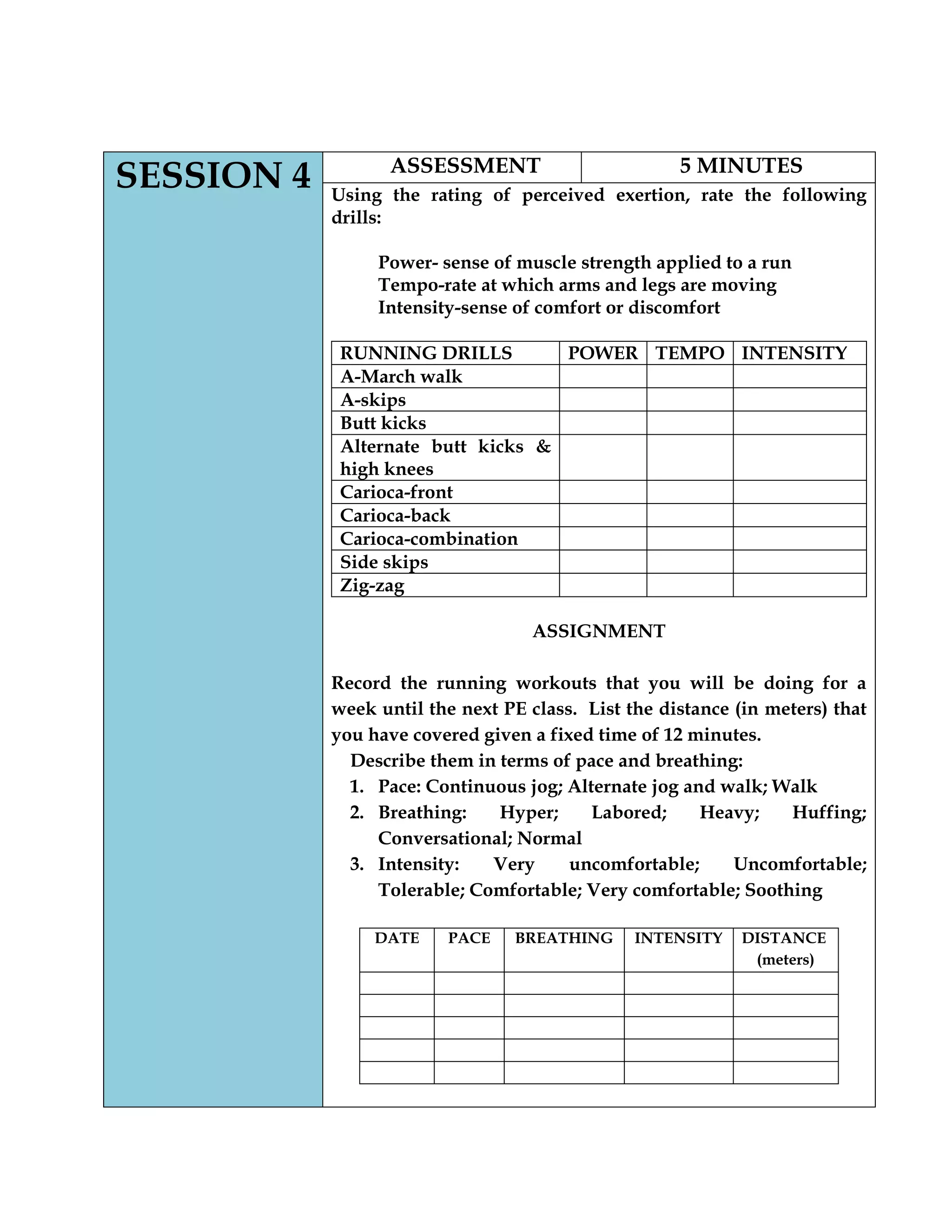 SESSION 4 ASSESSMENT 5 MINUTES
Using the rating of perceived exertion, rate the following
drills:
Power- sense of muscle strength applied to a run
Tempo-rate at which arms and legs are moving
Intensity-sense of comfort or discomfort
RUNNING DRILLS POWER TEMPO INTENSITY
A-March walk
A-skips
Butt kicks
Alternate butt kicks &
high knees
Carioca-front
Carioca-back
Carioca-combination
Side skips
Zig-zag
ASSIGNMENT
Record the running workouts that you will be doing for a
week until the next PE class. List the distance (in meters) that
you have covered given a fixed time of 12 minutes.
Describe them in terms of pace and breathing:
1. Pace: Continuous jog; Alternate jog and walk; Walk
2. Breathing: Hyper; Labored; Heavy; Huffing;
Conversational; Normal
3. Intensity: Very uncomfortable; Uncomfortable;
Tolerable; Comfortable; Very comfortable; Soothing
DATE PACE BREATHING INTENSITY DISTANCE
(meters)
 