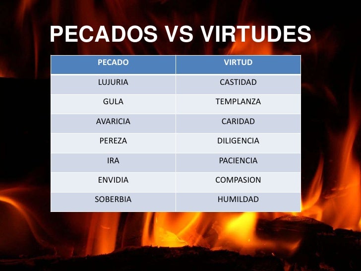 7 pecados capitales