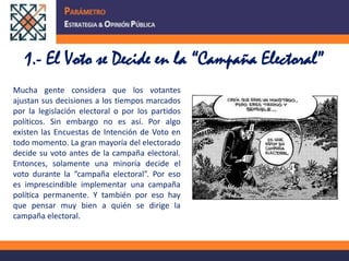 1.- El Voto se Decide en la “Campaña Electoral”Mucha gente considera que los votantes ajustan sus decisiones a los tiempos marcados por la legislación electoral o por los partidos políticos. Sin embargo no es así. Por algo existen las Encuestas de Intención de Voto en todo momento. La gran mayoría del electorado decide su voto antes de la campaña electoral. Entonces, solamente una minoría decide el voto durante la “campaña electoral”. Por eso es imprescindible implementar una campaña política permanente. Y también por eso hay que pensar muy bien a quién se dirige la campaña electoral.