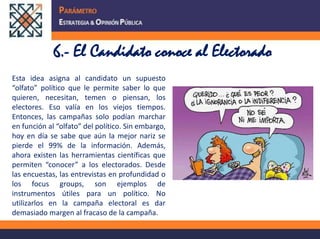 6.- El Candidato conoce al ElectoradoEsta idea asigna al candidato un supuesto “olfato” político que le permite saber lo que quieren, necesitan, temen o piensan, los electores. Eso valía en los viejos tiempos. Entonces, las campañas solo podían marchar en función al “olfato” del político. Sin embargo, hoy en día se sabe que aún la mejor nariz se pierde el 99% de la información. Además, ahora existen las herramientas científicas que permiten “conocer” a los electorados. Desde las encuestas, las entrevistas en profundidad o los focus groups, son ejemplos de instrumentos útiles para un político. No utilizarlos en la campaña electoral es dar demasiado margen al fracaso de la campaña.