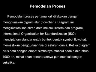 Pemodelan proses pertama kali dilakukan dengan
menggunakan digram alur (flowchart). Diagram ini
mengilustrasikan aliran data melalui sistem dan program.
International Organization for Standardization (ISO)
menciptakan standar untuk bentuk-bentuk symbol flowchat,
memastikan penggunaannya di seluruh dunia. Ketika diagram
arus data dengan empat simbolnya muncul pada akhir tahun
1980-an, minat akan penerapannya pun muncul dengan
seketika.
Pemodelan Proses
 