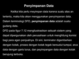Penyimpanan Data
Ketika kita perlu meyimpan data karena suatu alas an
tertentu, maka kita akan menggunakan penyimpanan data.
Dalam terminologi DFD, penyimpanan data adalah suatu
gudang data.
DFD pada figur 7.12 mengilustrasikan sebuah sistem yang
dapat dipergunakan oleh perusahaan untuk menghitung komisi
bagi para agen penjualnya. Di sini, terminator digambarkan
dengan kotak, proses dengan kotak tegak bersudut tumpul, arus
data dengan garis lurus, dan peyimpangan data dengan kotak
berujung terbuka.
 