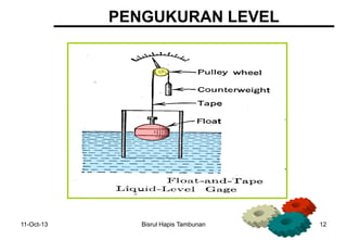 11-Oct-13 Bisrul Hapis Tambunan 12
PENGUKURAN LEVEL
 