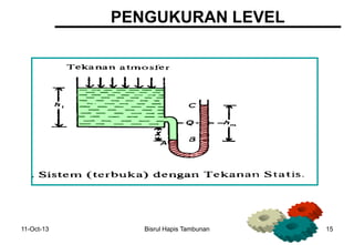 11-Oct-13 Bisrul Hapis Tambunan 15
PENGUKURAN LEVEL
 
