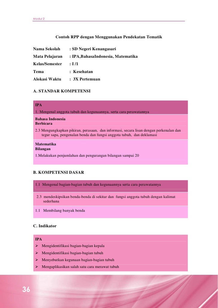 Penyusunan Rancangan Pembelajaran dengan Menggunakan 