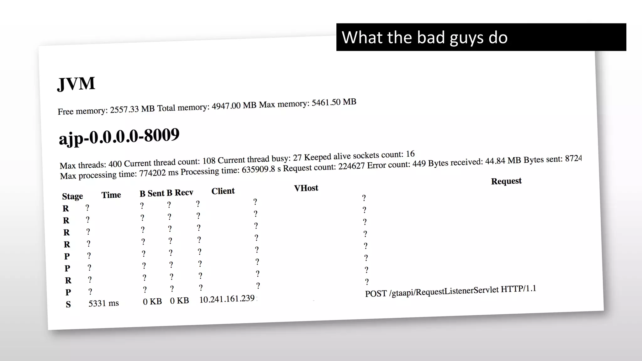 @spoole167
What the bad guys do
 