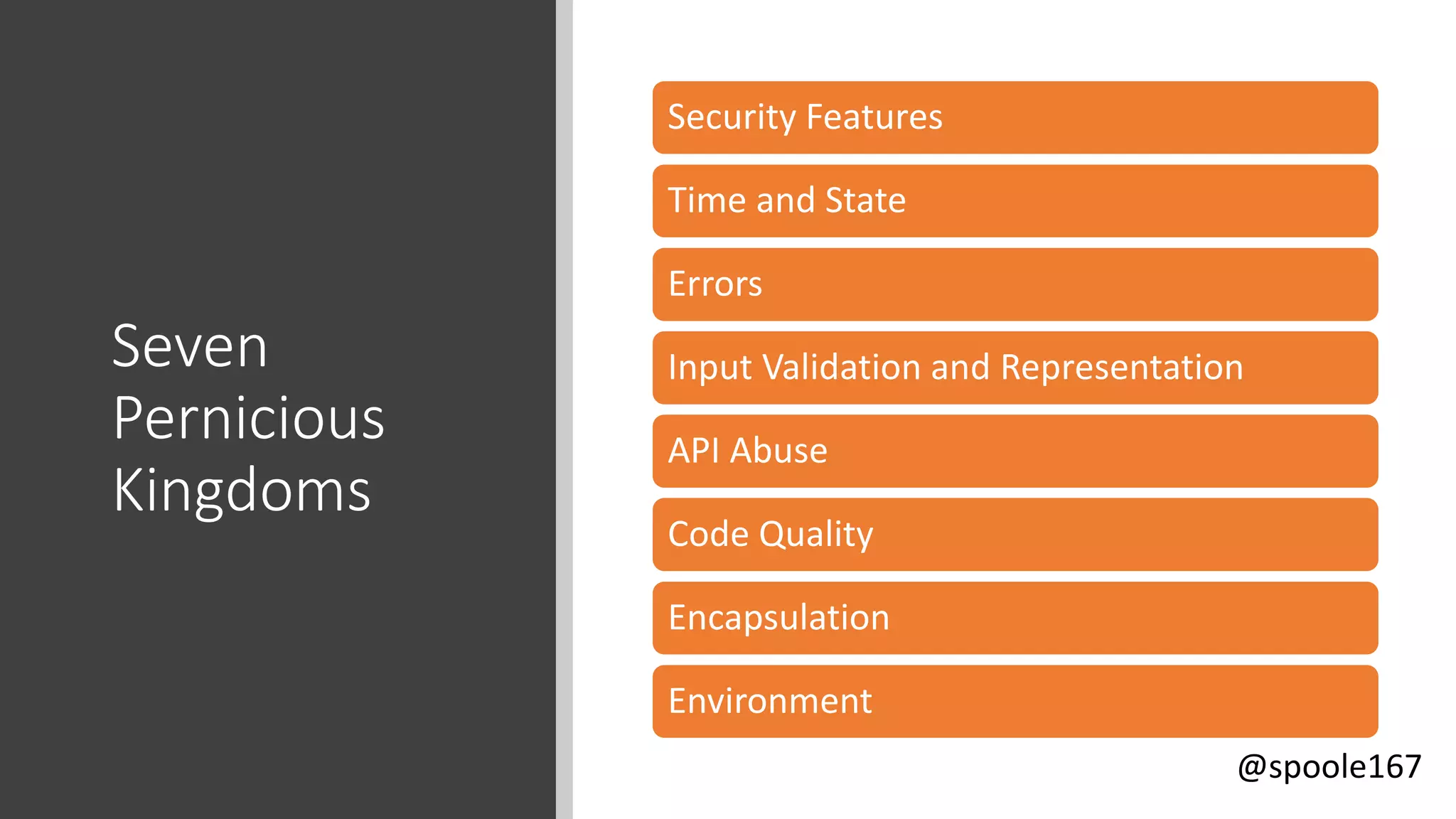@spoole167
Seven
Pernicious
Kingdoms
Security Features
Time and State
Errors
Input Validation and Representation
API Abuse
Code Quality
Encapsulation
Environment
 