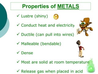  Lustre (shiny)
 Conduct heat and electricity
 Ductile (can pull into wires)
 Malleable (bendable)
 Dense
 Most are solid at room temperature
 Release gas when placed in acid
Properties of METALS
 
