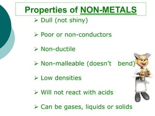 Dull (not shiny)
 Poor or non-conductors
 Non-ductile
 Non-malleable (doesn’t bend)
 Low densities
 Will not react with acids
 Can be gases, liquids or solids
Properties of NON-METALS
 