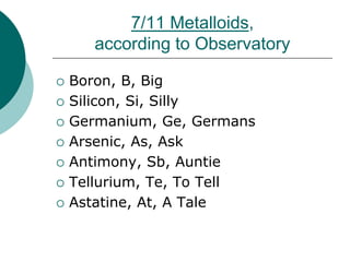 7/11 Metalloids,
according to Observatory
 Boron, B, Big
 Silicon, Si, Silly
 Germanium, Ge, Germans
 Arsenic, As, Ask
 Antimony, Sb, Auntie
 Tellurium, Te, To Tell
 Astatine, At, A Tale
 