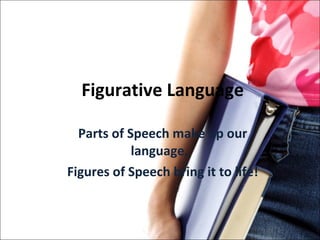 Figurative Language Parts of Speech make up our language.  Figures of Speech bring it to life! 