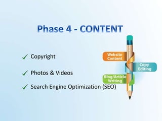 Photos & Videos
Copyright
Search Engine Optimization (SEO)
 