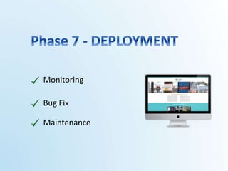 Bug Fix
Monitoring
Maintenance
 