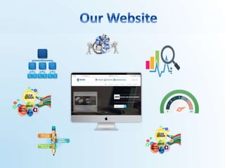 7 phase of web design
