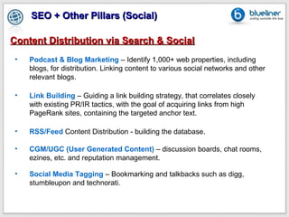 SEO + Other Pillars (Social)

Content Distribution via Search & Social
 •   Podcast & Blog Marketing – Identify 1,000+ web properties, including
     blogs, for distribution. Linking content to various social networks and other
     relevant blogs.

 •   Link Building – Guiding a link building strategy, that correlates closely
     with existing PR/IR tactics, with the goal of acquiring links from high
     PageRank sites, containing the targeted anchor text.

 •   RSS/Feed Content Distribution - building the database.

 •   CGM/UGC (User Generated Content) – discussion boards, chat rooms,
     ezines, etc. and reputation management.

 •   Social Media Tagging – Bookmarking and talkbacks such as digg,
     stumbleupon and technorati.
 