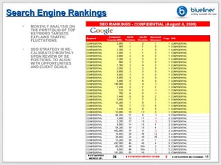 Search Engine Rankings
   •   MONTHLY ANALYSIS ON
       THE PORTFOLIO OF TOP
       KEYWORD TARGETS
       EXPLAINS TRAFFIC
       FLUCTATIONS.

   •   SEO STRATEGY IS RE-
       CALIBRATED MONTHLY
       UPON REVIEW OF SE
       POSITIONS, TO ALIGN
       WITH OPPORTUNITIES
       AND CLIENT GOALS.
 