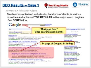 SEO Results – Case 1
 THE PROOF IS IN THE (SEARCH) PUDDING

  Blueliner has optimized websites for hundreds of clients in various
  industries and achieved TOP RESULTS in the major search engines.
   See SERP below.


                                       “Mortgage lists”
                                  6,000 searches per month!




                                        1st page of Google, 3rd listing
 